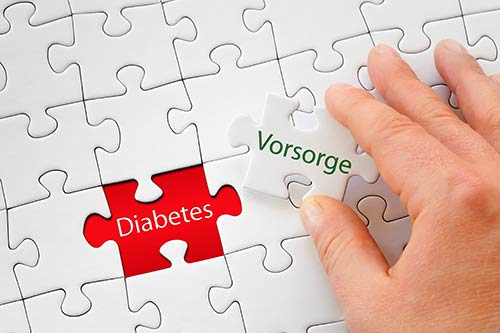 Ein Puzzlestück mit der Aufschrift "Vorsorge" wird auf ein freies Feld mit dem Wort "Diabetes" gelegt.