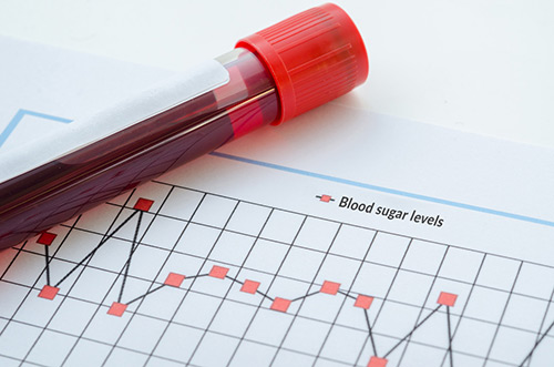 A laboratory tube with blood lies on a sheet with a blood sugar curve.