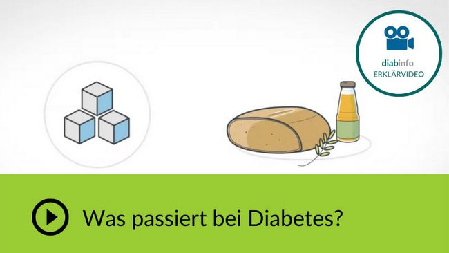Bildausschnitt aus dem Video mit der Beschriftung "Was passiert bei Diabetes?"