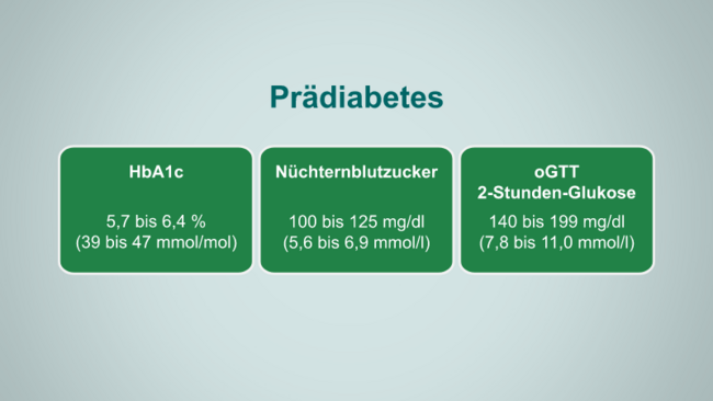 Blutwerte die auf Prädiabetes hinweisen