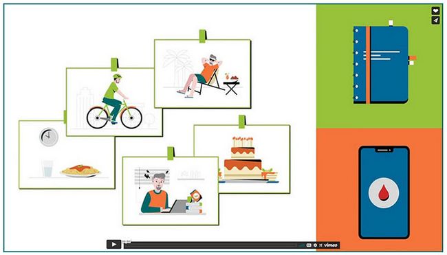 Screenshot aus dem Video: Links sind mehrere Bilder von Essen, Fahrrad fahen, Urlaub und der Arbeit und rechts ein Diabetes-Tagebuch und eine Diabetes-App auf einem Handy zu sehen.