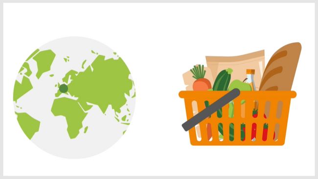 Eine Weltkugel und ein Einkaufskorb mit regionalen, umweltfreundlichen Lebensmitteln