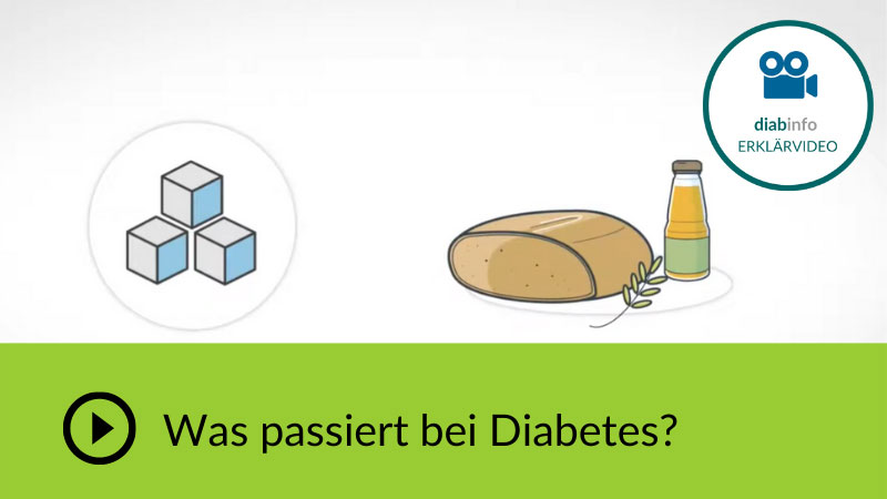 Bildausschnitt aus dem Video mit der Beschriftung "Was passiert bei Diabetes?"